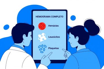 Hemograma Completo